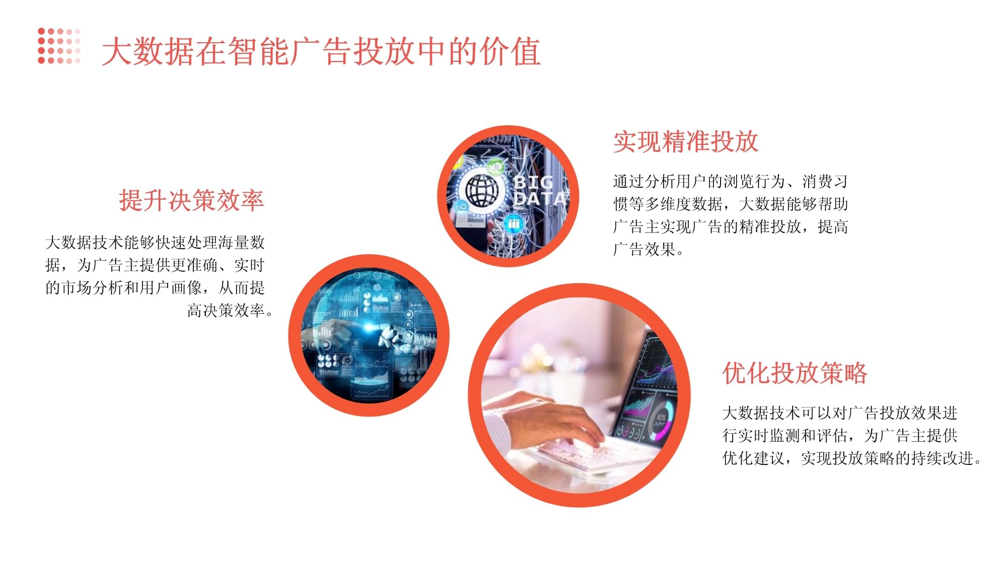 大数据分析技术在智能广告投放与优化中的应用及技术咨询报告