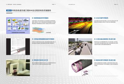 BIM技术应用咨询与实施服务 赋能数字化建造的全面指南