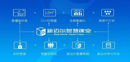 管理工程系新迈尔企业班智慧课堂 创新融合获好评，应用与技术咨询双向赋能